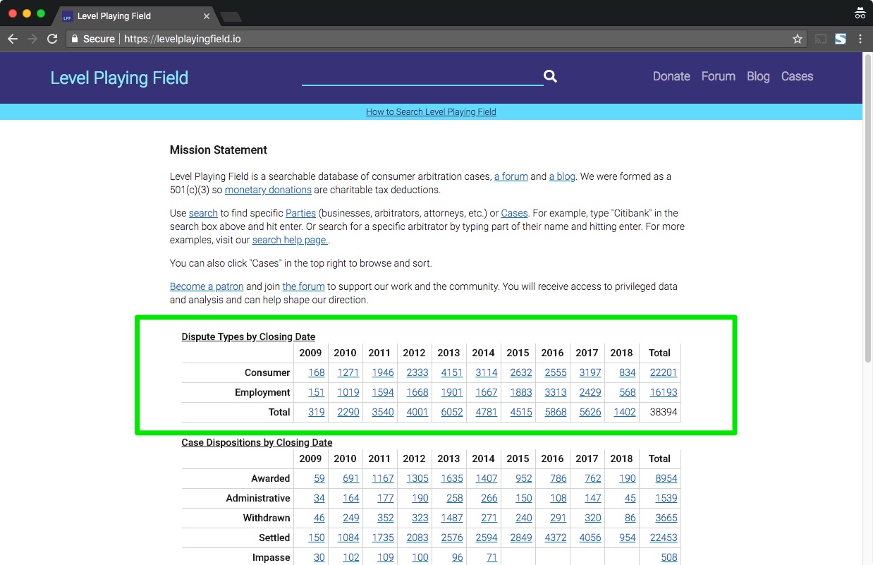 Feature Update: Filter Arbitrations by Dispute Type: Employment or Consumer